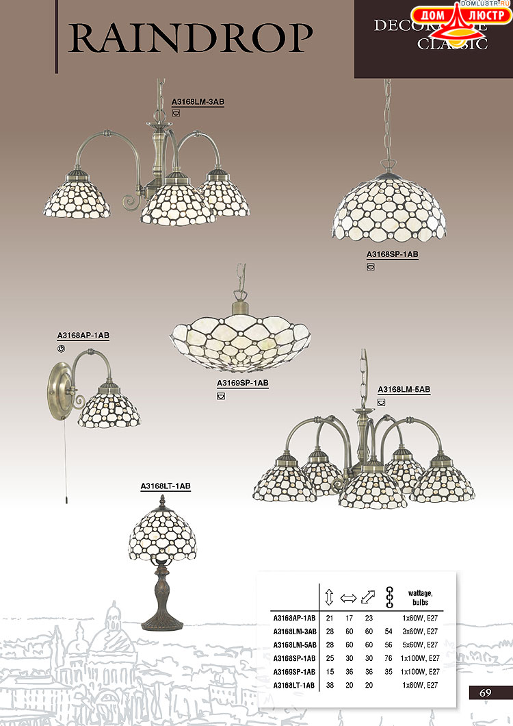 ����������� ������ � ����������� Arte Lamp, ���.: 069