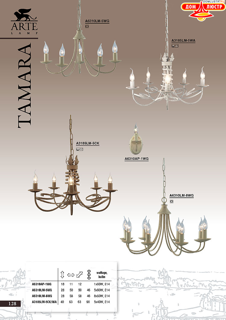 ����������� ������ � ����������� Arte Lamp, ���.: 128