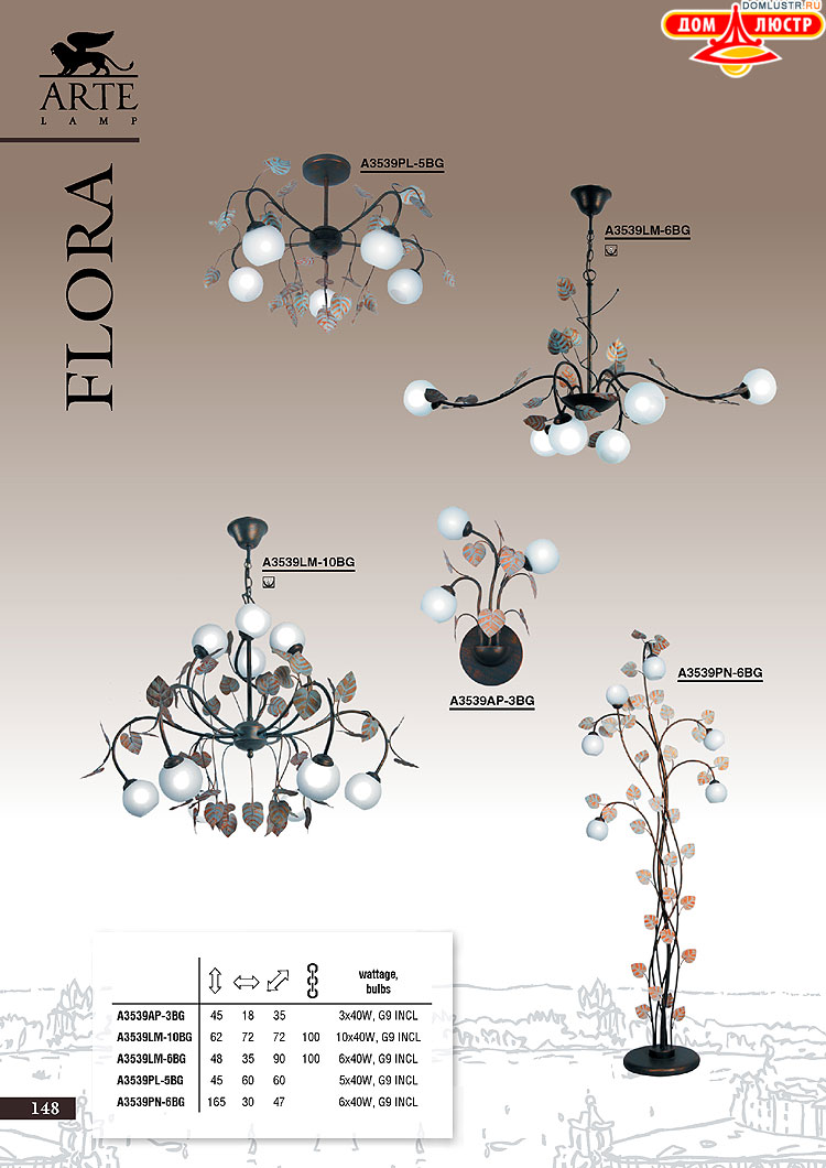 ����������� ������ � ����������� Arte Lamp, ���.: 148