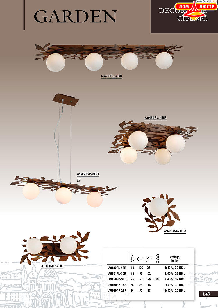 ����������� ������ � ����������� Arte Lamp, ���.: 149