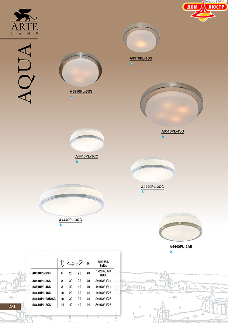 ����������� ������ � ����������� Arte Lamp, ���.: 250