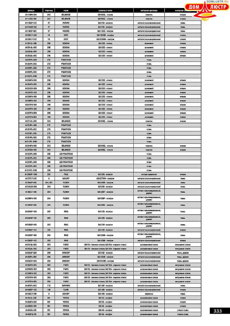 ����������� ������ � ����������� Arte Lamp, ���.: 333