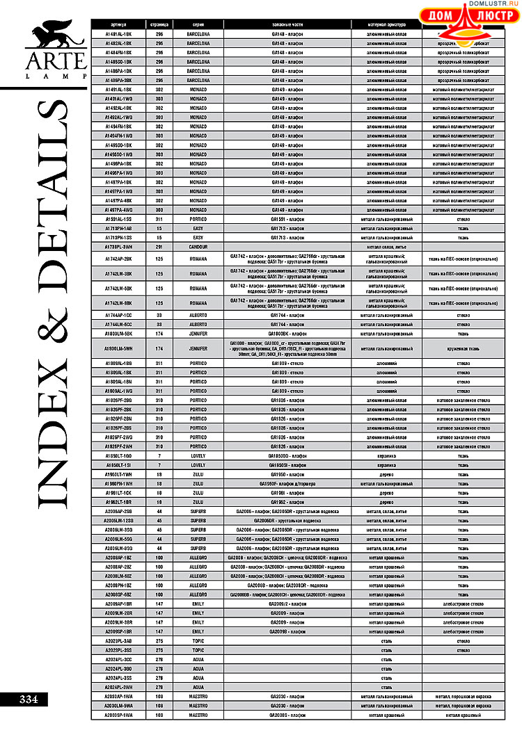 ����������� ������ � ����������� Arte Lamp, ���.: 334
