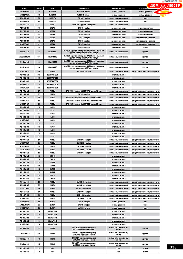 ����������� ������ � ����������� Arte Lamp, ���.: 335