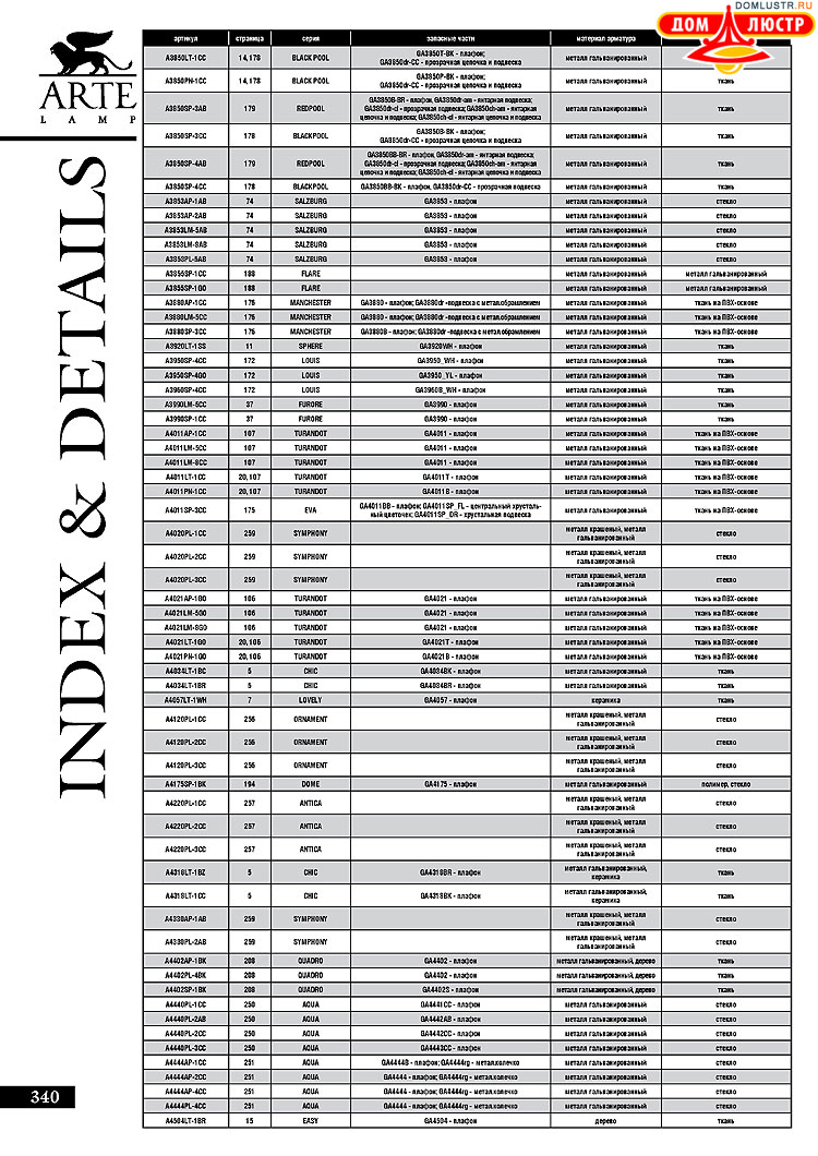 ����������� ������ � ����������� Arte Lamp, ���.: 340