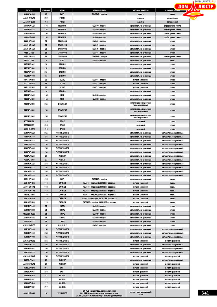 ����������� ������ � ����������� Arte Lamp, ���.: 341