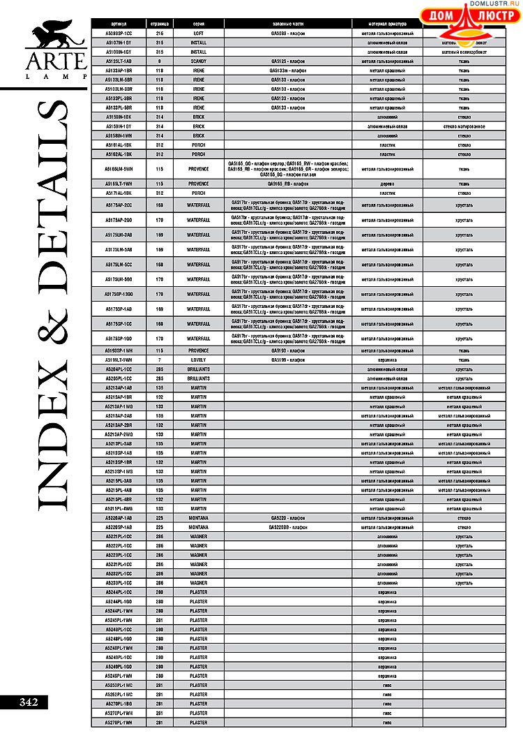 ����������� ������ � ����������� Arte Lamp, ���.: 342