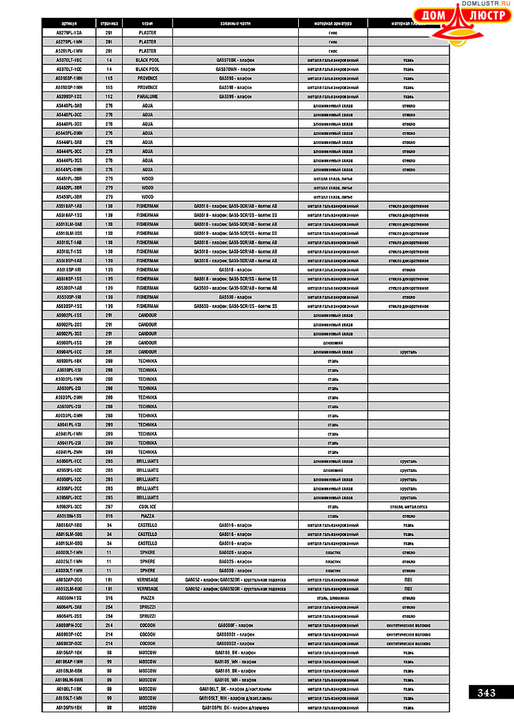 ����������� ������ � ����������� Arte Lamp, ���.: 343