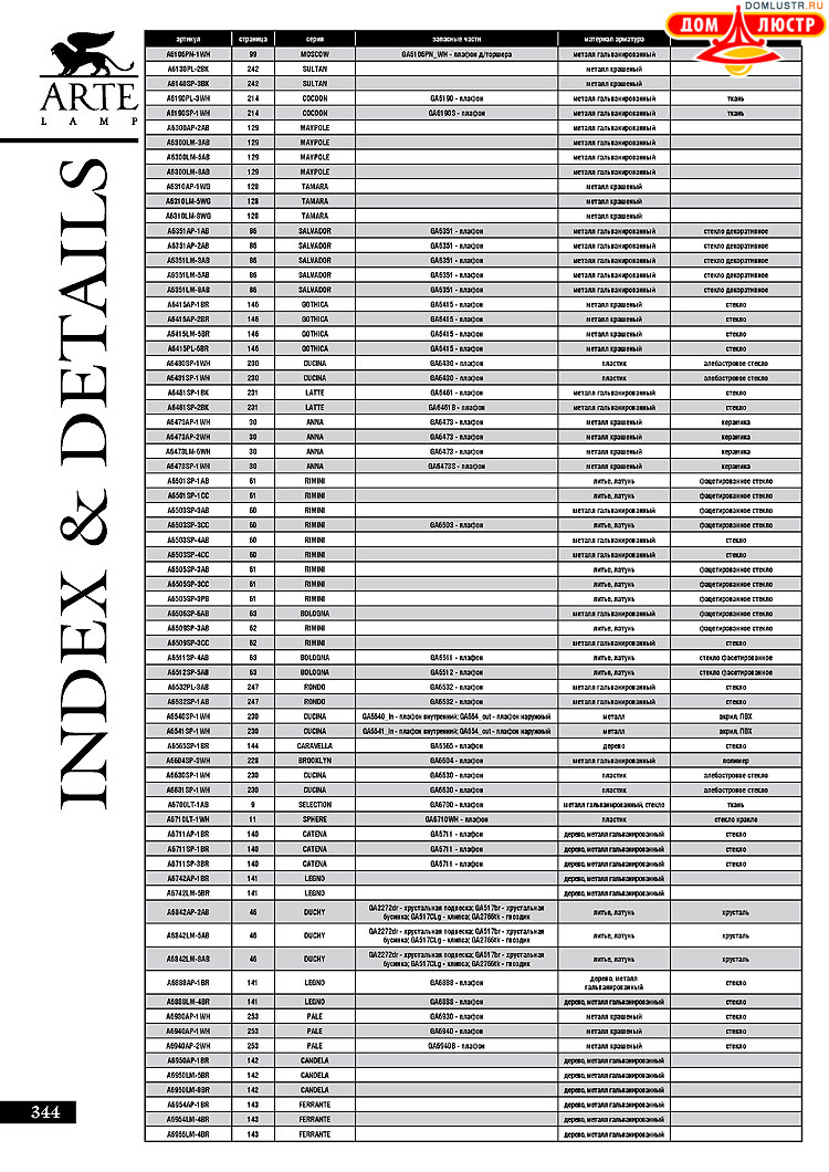 ����������� ������ � ����������� Arte Lamp, ���.: 344