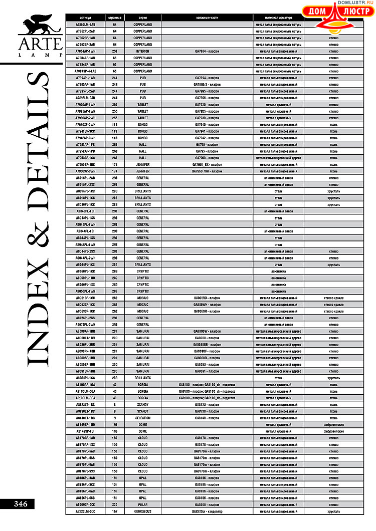 ����������� ������ � ����������� Arte Lamp, ���.: 346