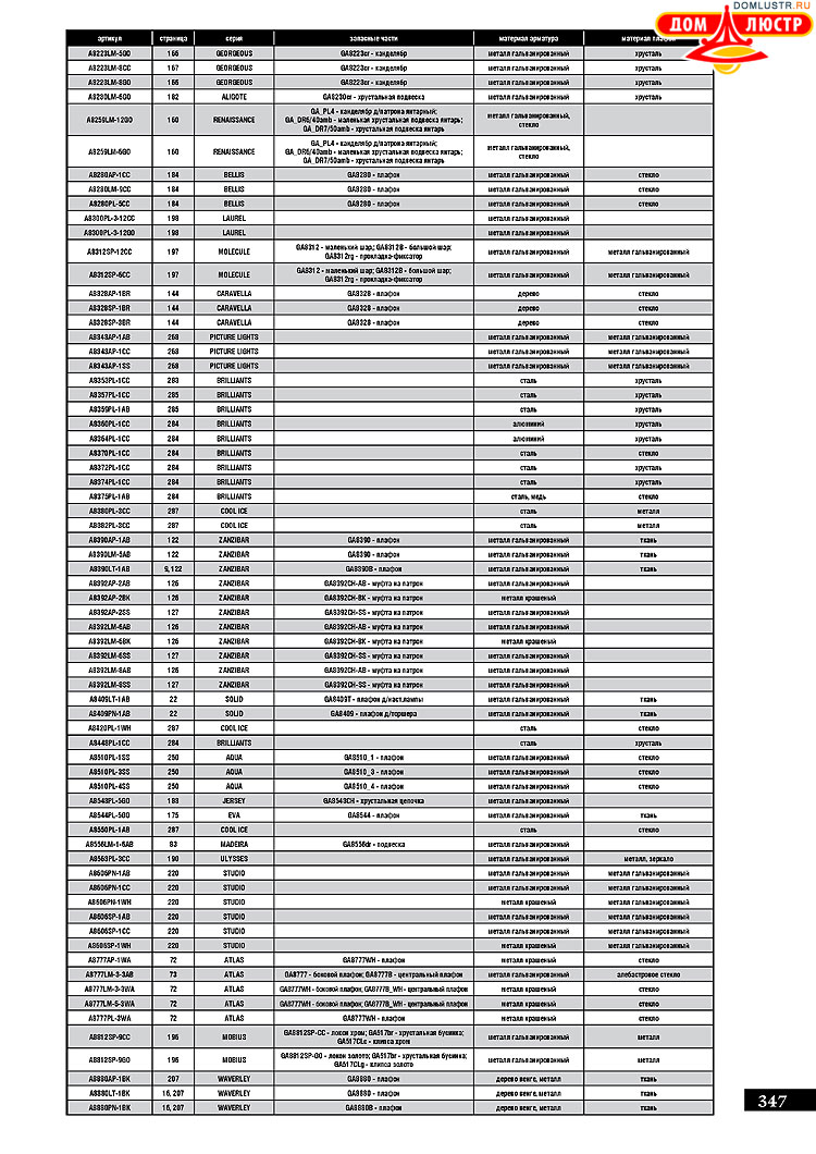 ����������� ������ � ����������� Arte Lamp, ���.: 347