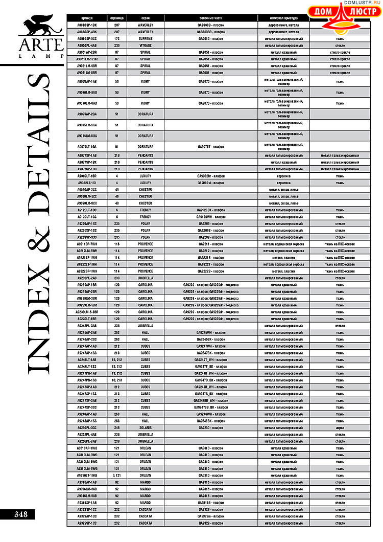 ����������� ������ � ����������� Arte Lamp, ���.: 348