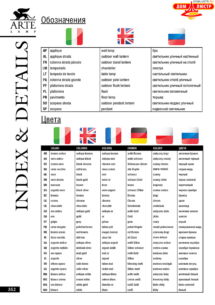 ����������� ������ � ����������� Arte Lamp, ���.: 352