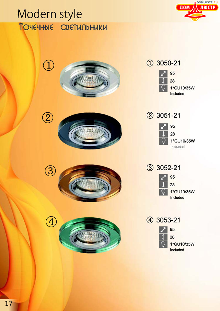 �������� ������ � ����������� Blitz, ���.: 17