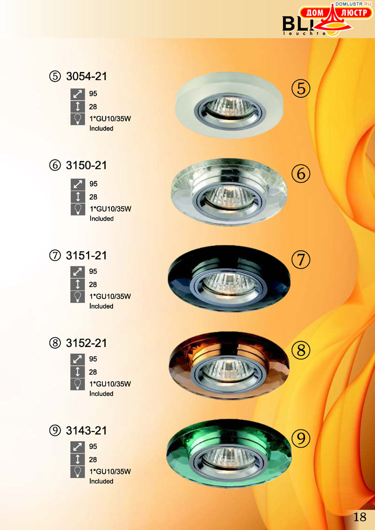 �������� ������ � ����������� Blitz, ���.: 18