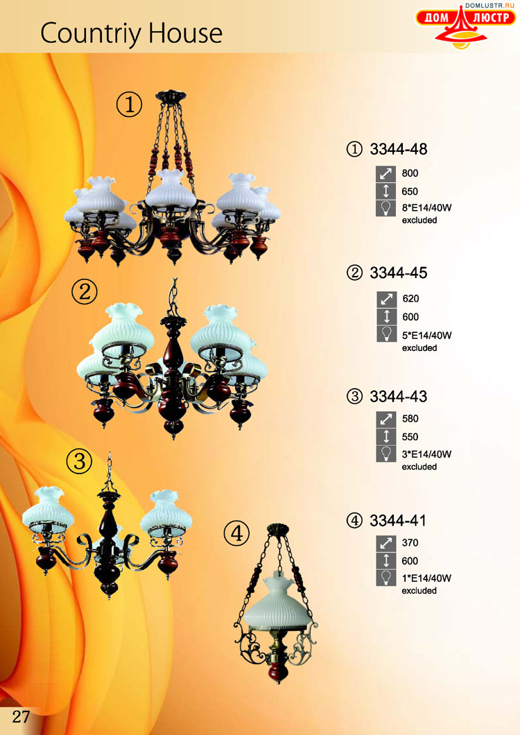 �������� ������ � ����������� Blitz, ���.: 27