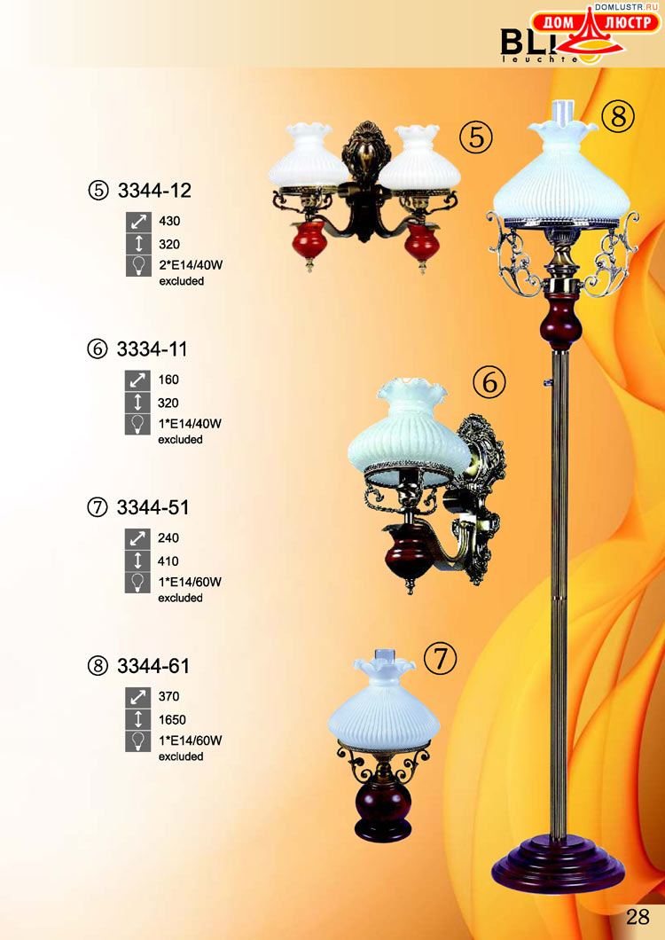 �������� ������ � ����������� Blitz, ���.: 28