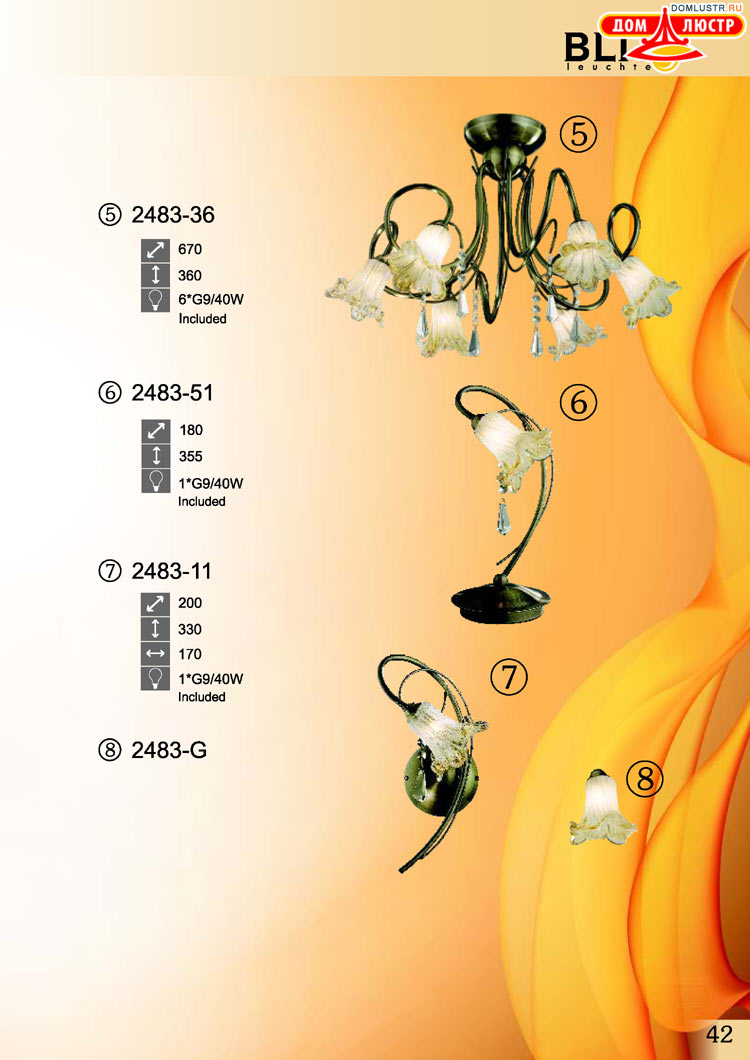 �������� ������ � ����������� Blitz, ���.: 42