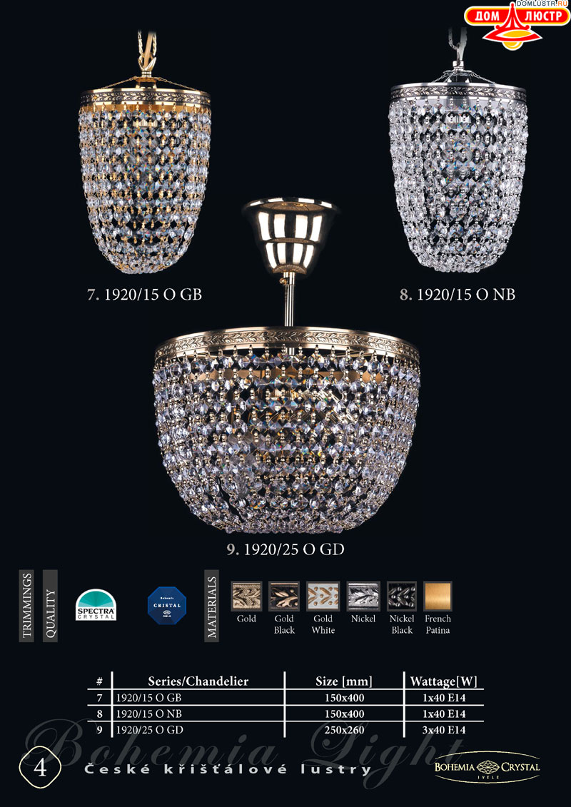 Bohemia_Ivele_str_04