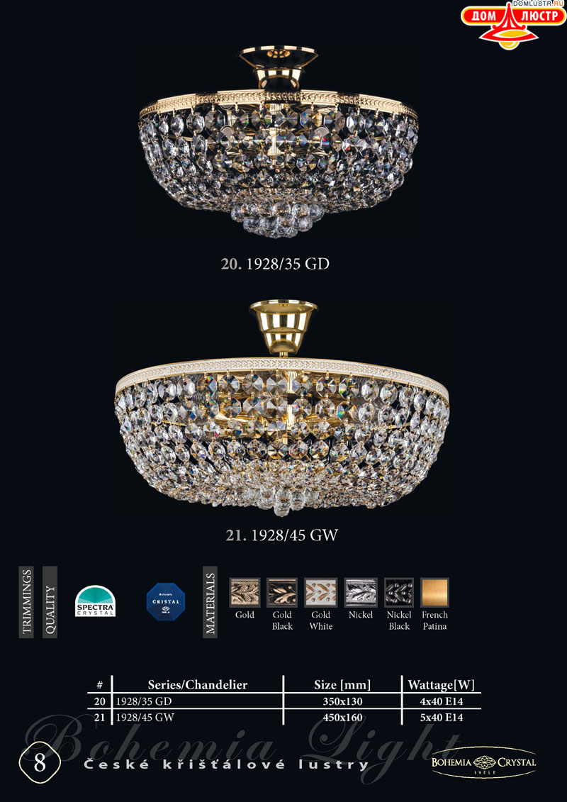 Bohemia_Ivele_str_08