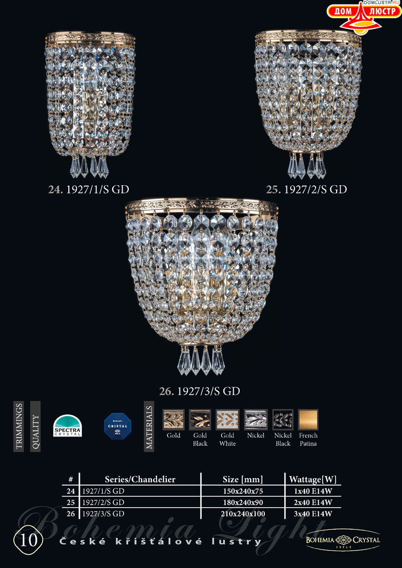 Bohemia_Ivele_str_10