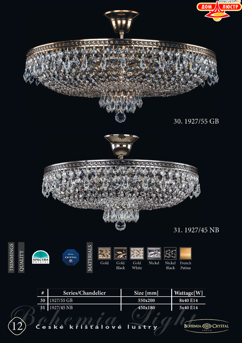 Bohemia_Ivele_str_12