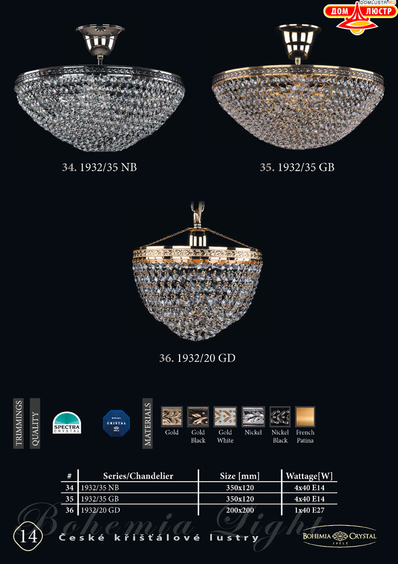 Bohemia_Ivele_str_14