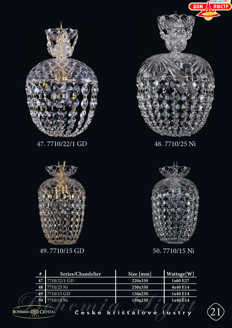 Bohemia_Ivele_str_21