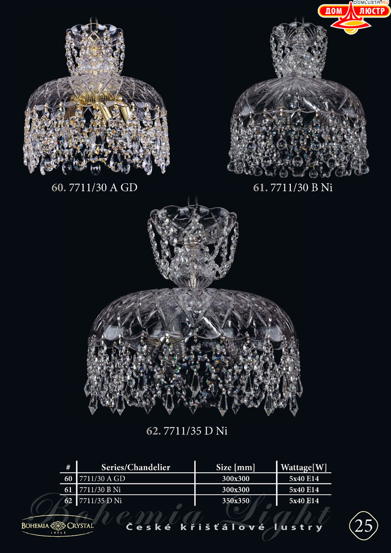 Bohemia_Ivele_str_25