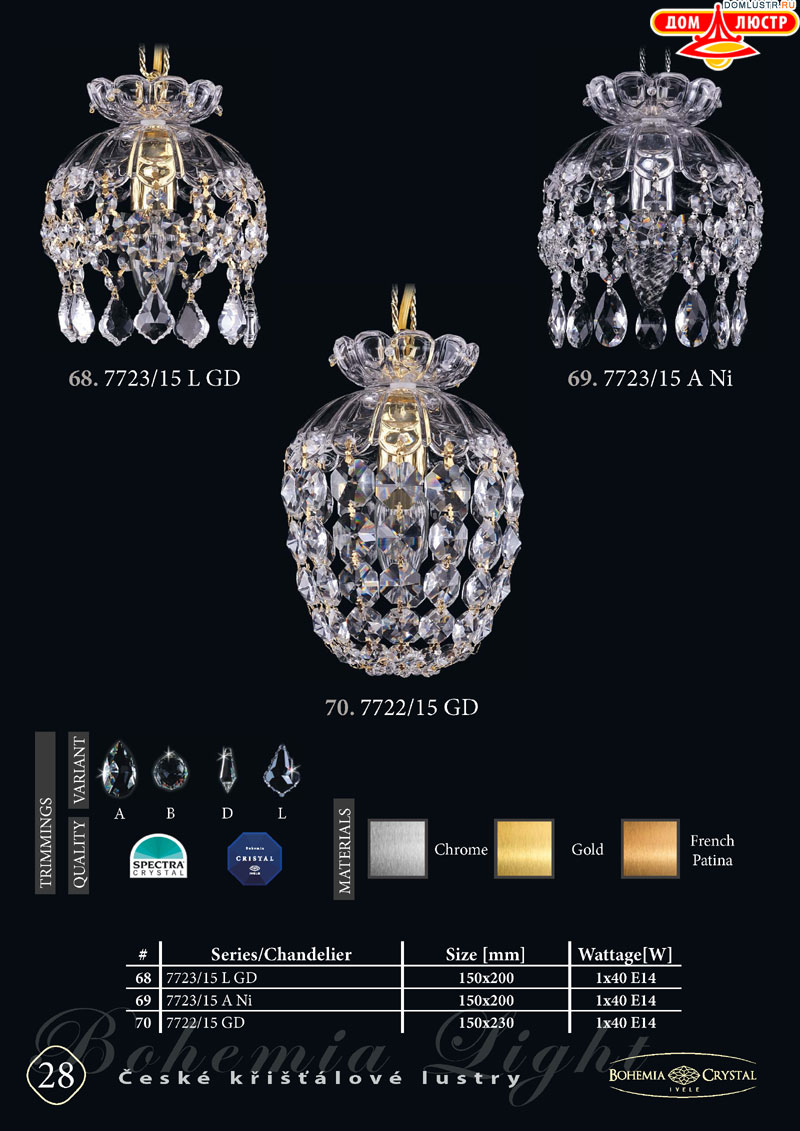 Bohemia_Ivele_str_28