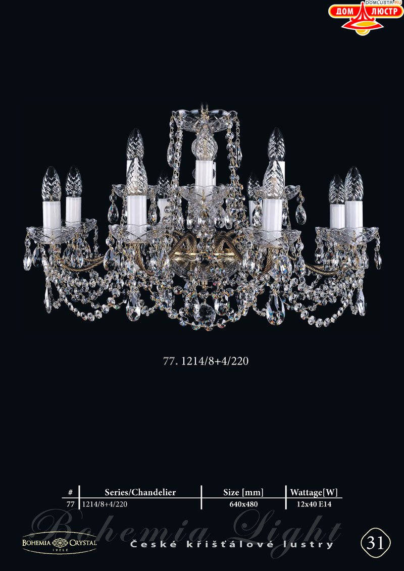 Bohemia_Ivele_str_31