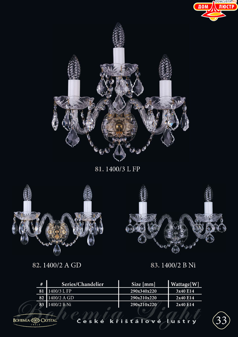 Bohemia_Ivele_str_33