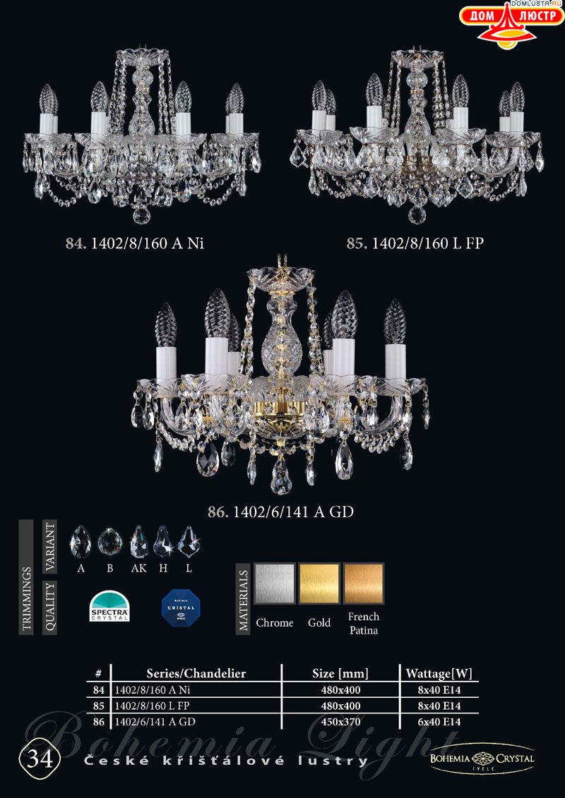 Bohemia_Ivele_str_34