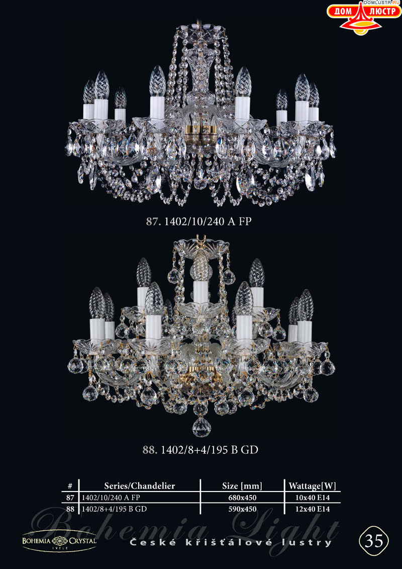 Bohemia_Ivele_str_35