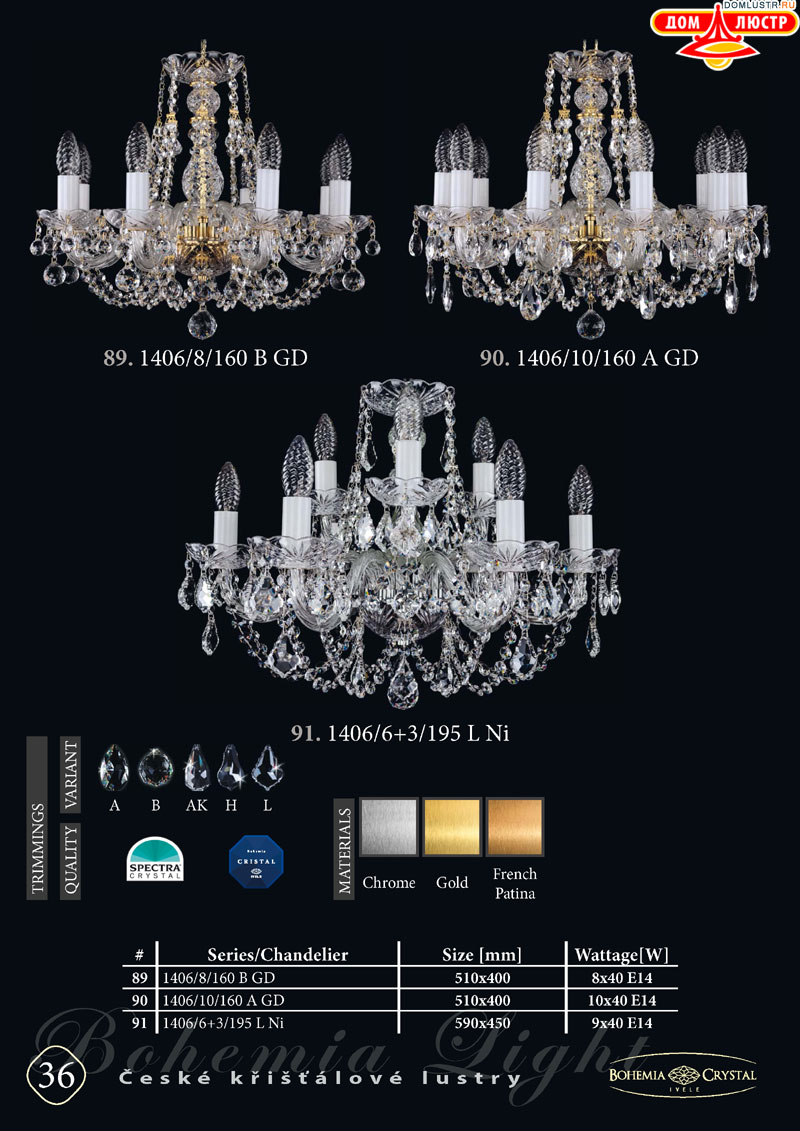 Bohemia_Ivele_str_36