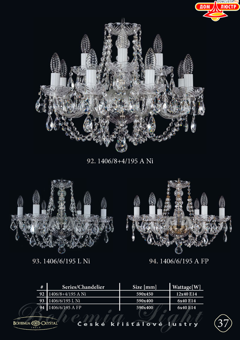 Bohemia_Ivele_str_37