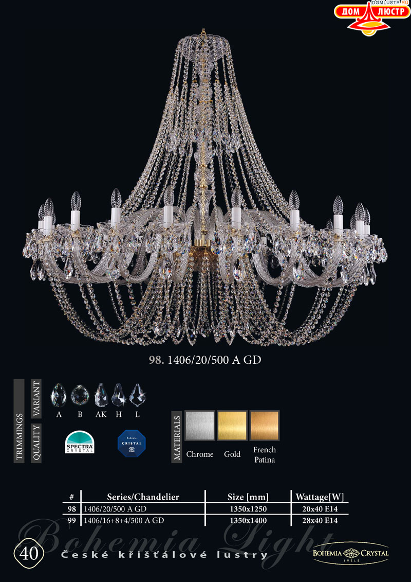 Bohemia_Ivele_str_40