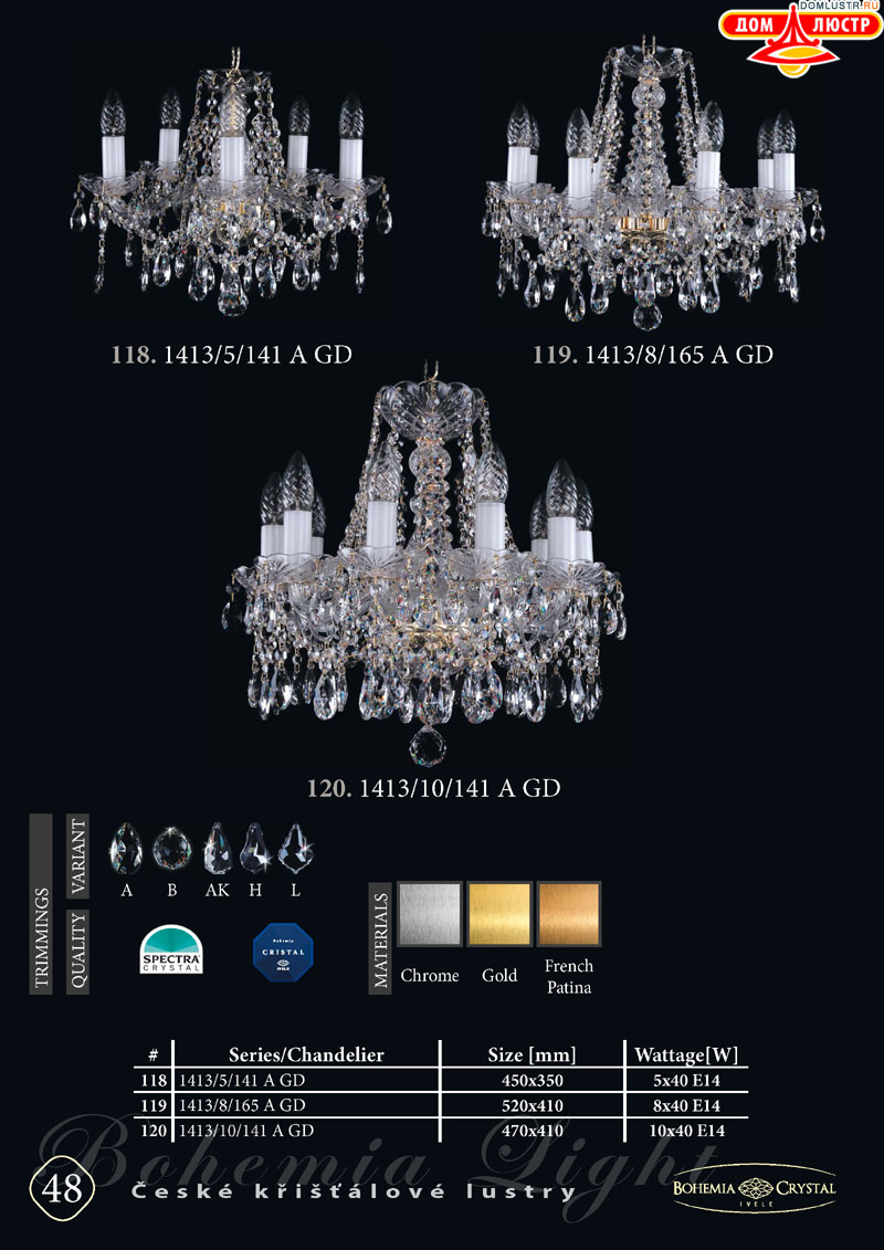 Bohemia_Ivele_str_48