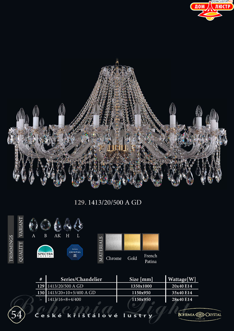 Bohemia_Ivele_str_54