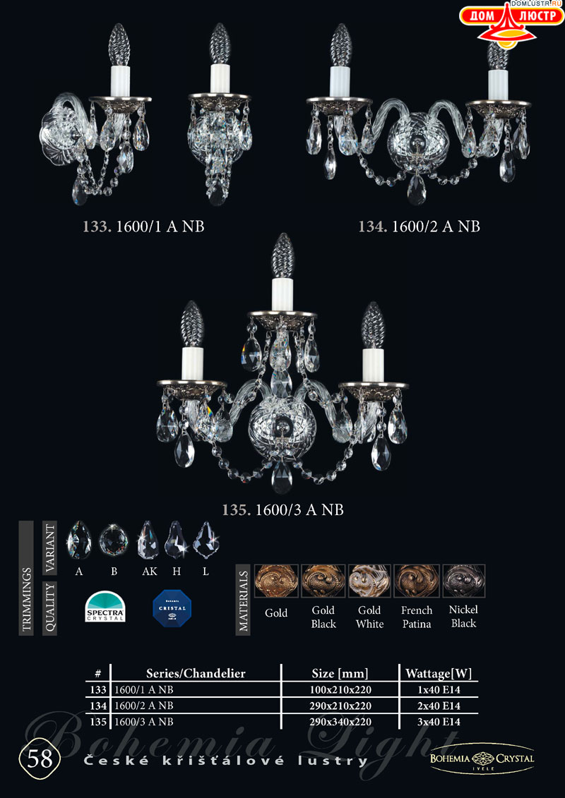 Bohemia_Ivele_str_58