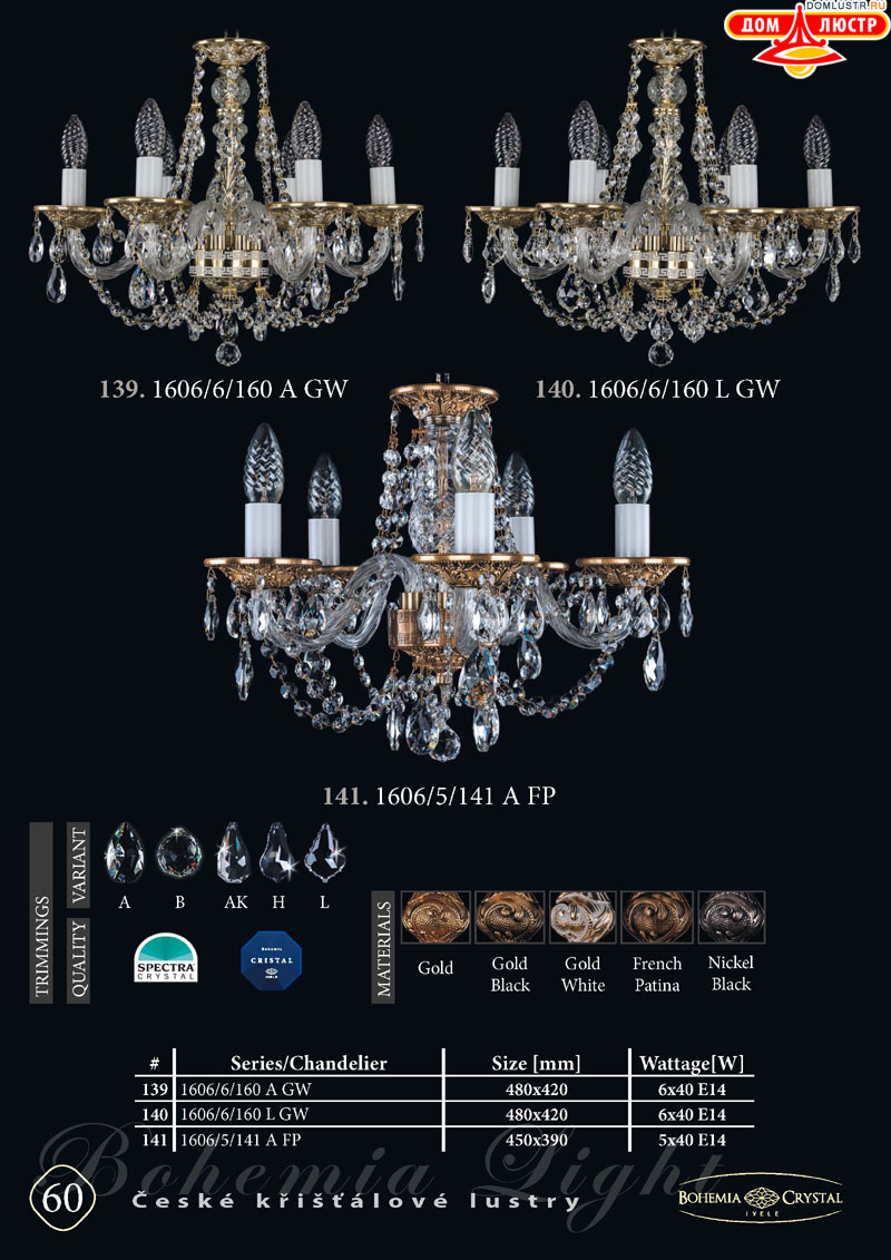 Bohemia_Ivele_str_60