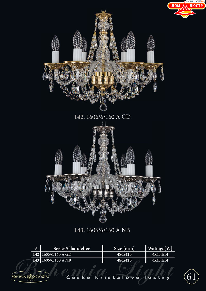 Bohemia_Ivele_str_61