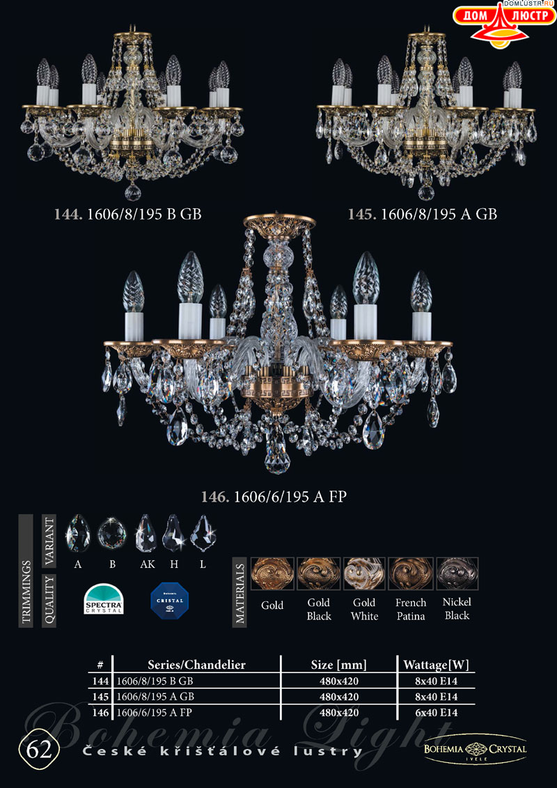 Bohemia_Ivele_str_62