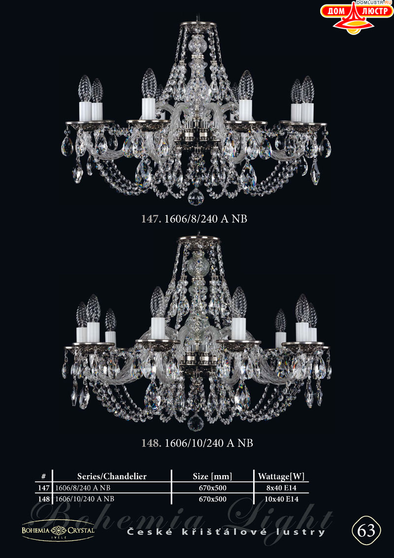 Bohemia_Ivele_str_63