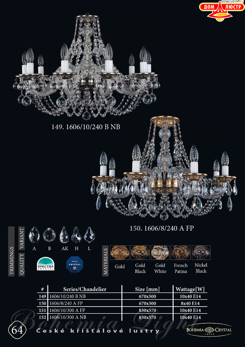 Bohemia_Ivele_str_64