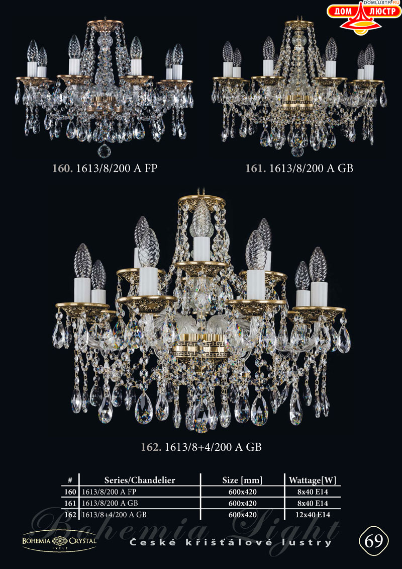 Bohemia_Ivele_str_69