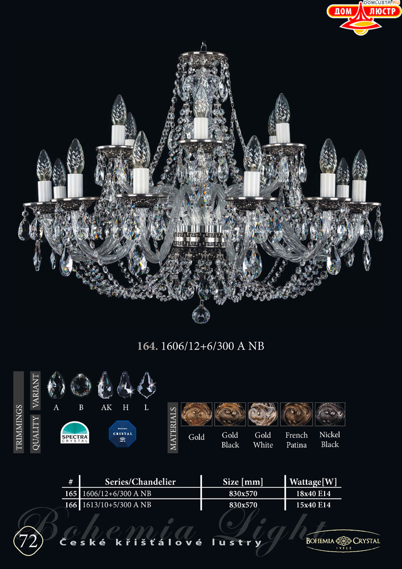 Bohemia_Ivele_str_72