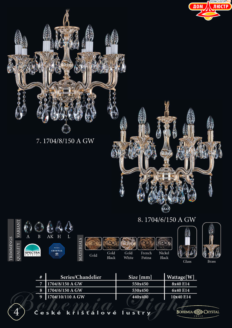 Bohemia_Ivele_str_04