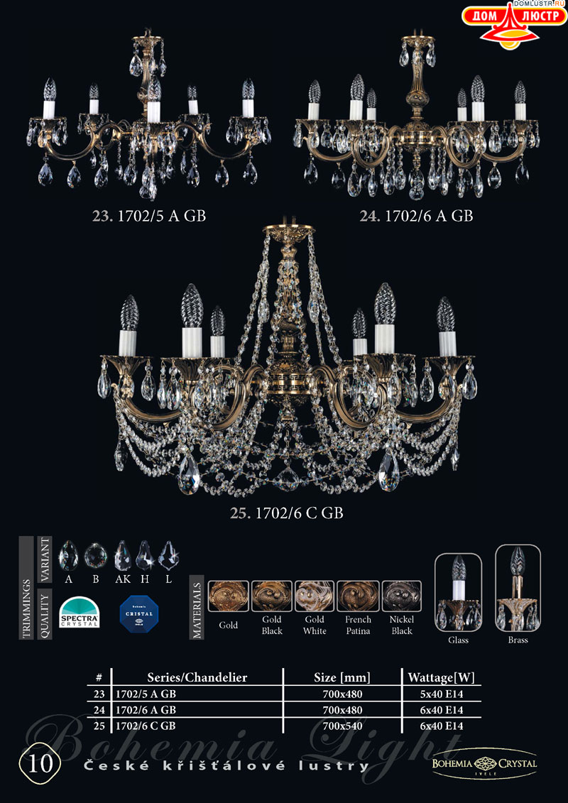 Bohemia_Ivele_str_10