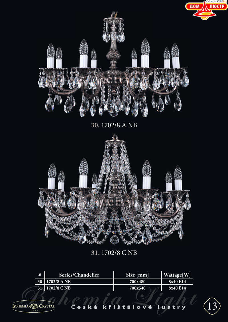 Bohemia_Ivele_str_13